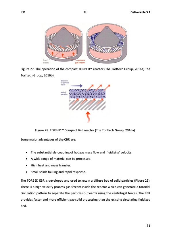 solids-handling-intensified-process-technology-039