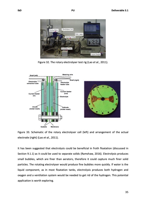 solids-handling-intensified-process-technology-043