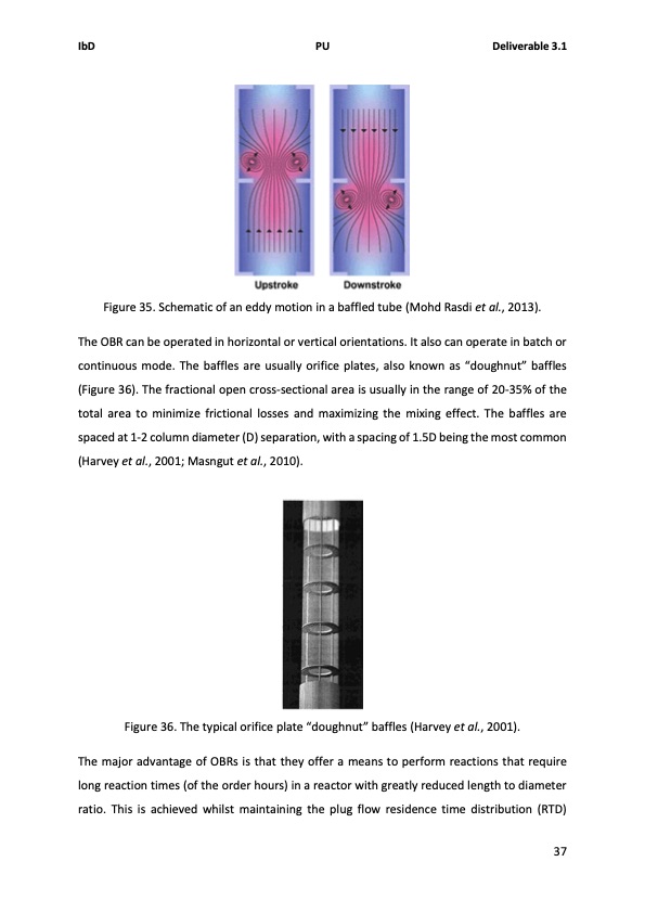 solids-handling-intensified-process-technology-045