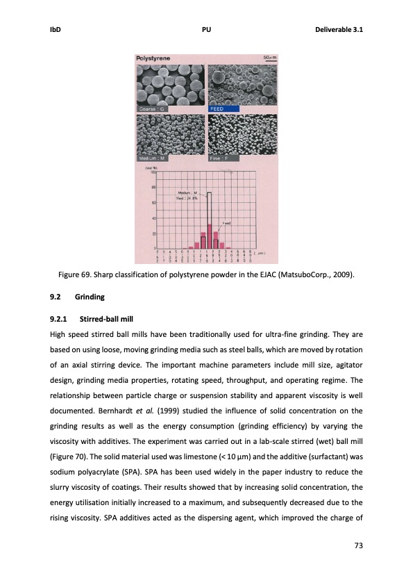 solids-handling-intensified-process-technology-081
