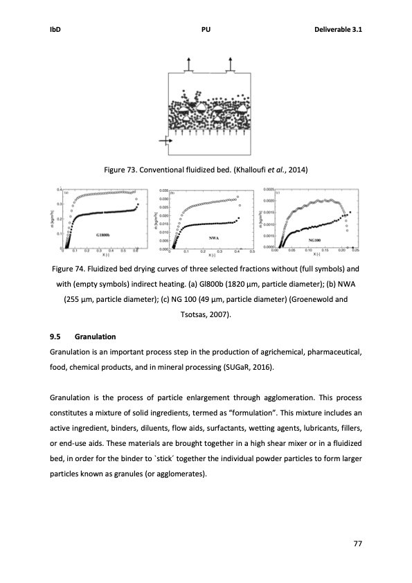 solids-handling-intensified-process-technology-085