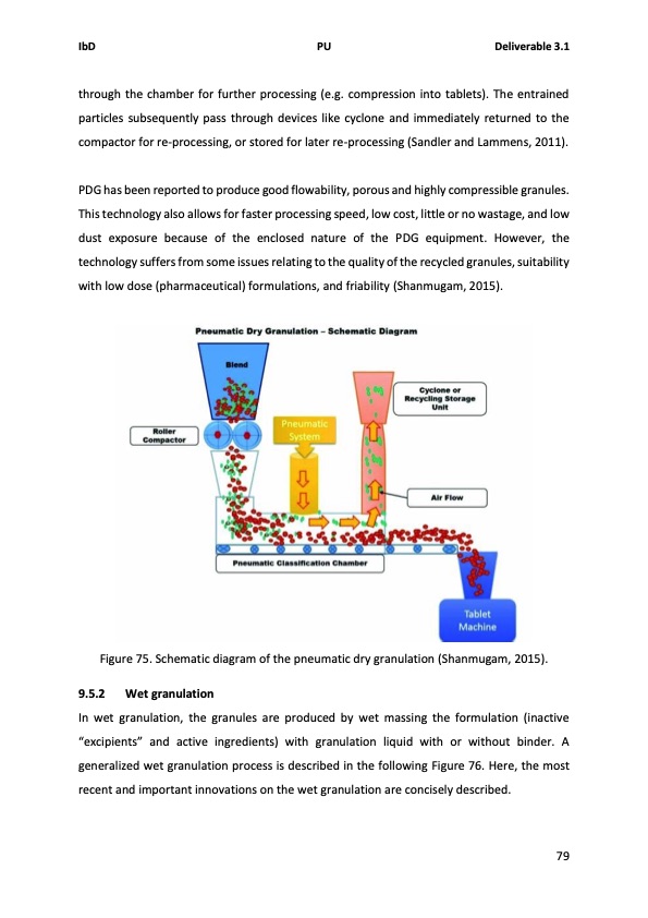 solids-handling-intensified-process-technology-087