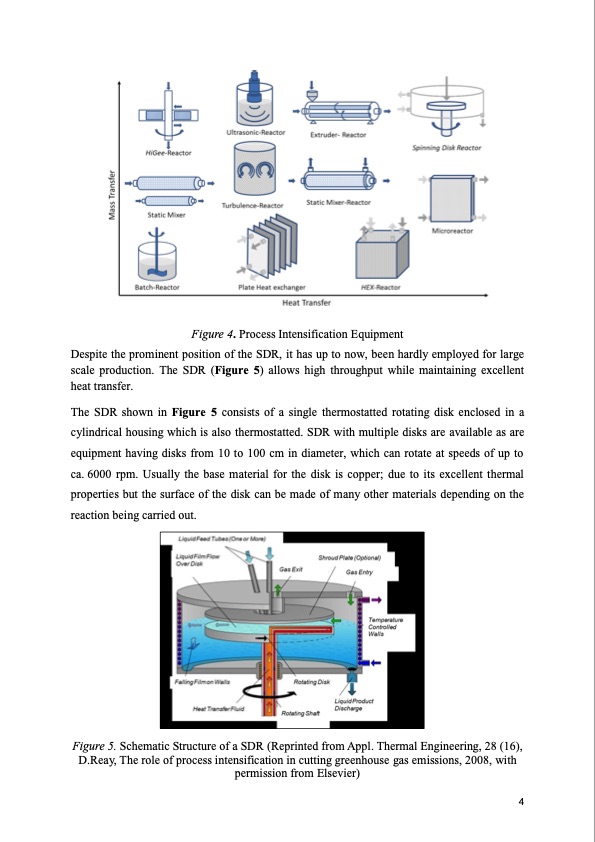 spinning-disk-reactor-polymers-and-nanoparticles-005