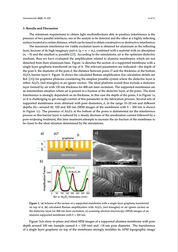 supported-ultra-thin-alumina-membranes-with-graphene-004