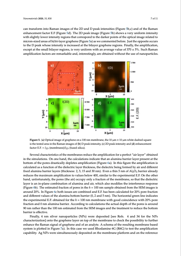 supported-ultra-thin-alumina-membranes-with-graphene-007