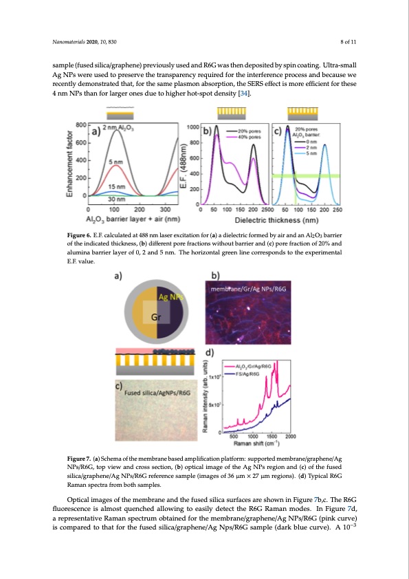 supported-ultra-thin-alumina-membranes-with-graphene-008