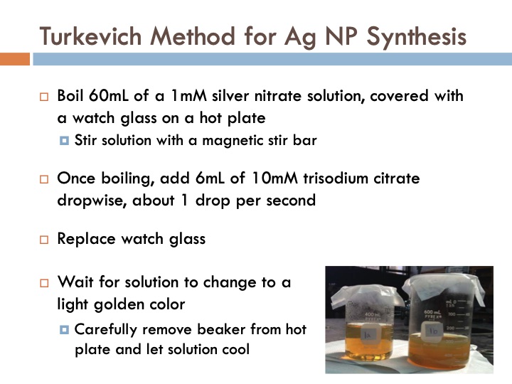 synthesis-and-characterization-silver-nanoparticles-008
