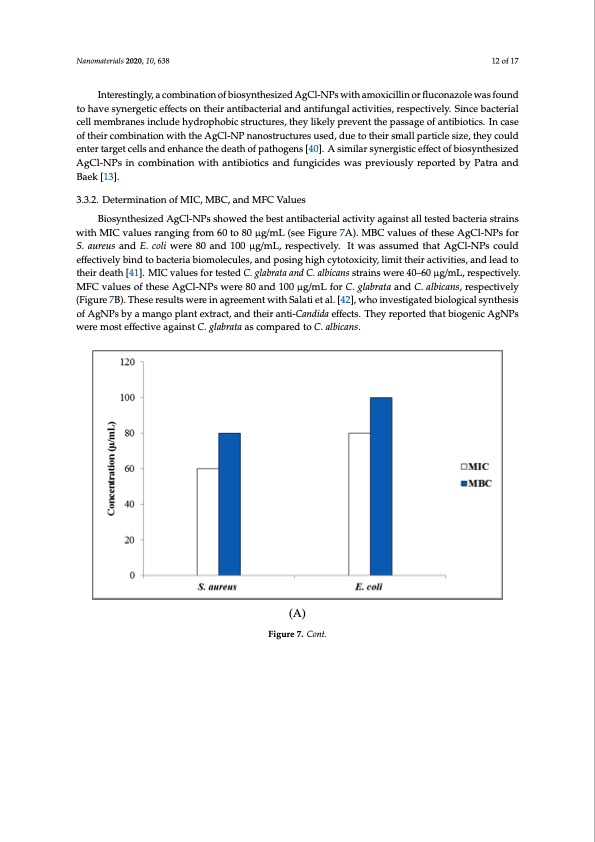 synthesis-biogenic-silver-nanoparticles-aerial-part-extract-012