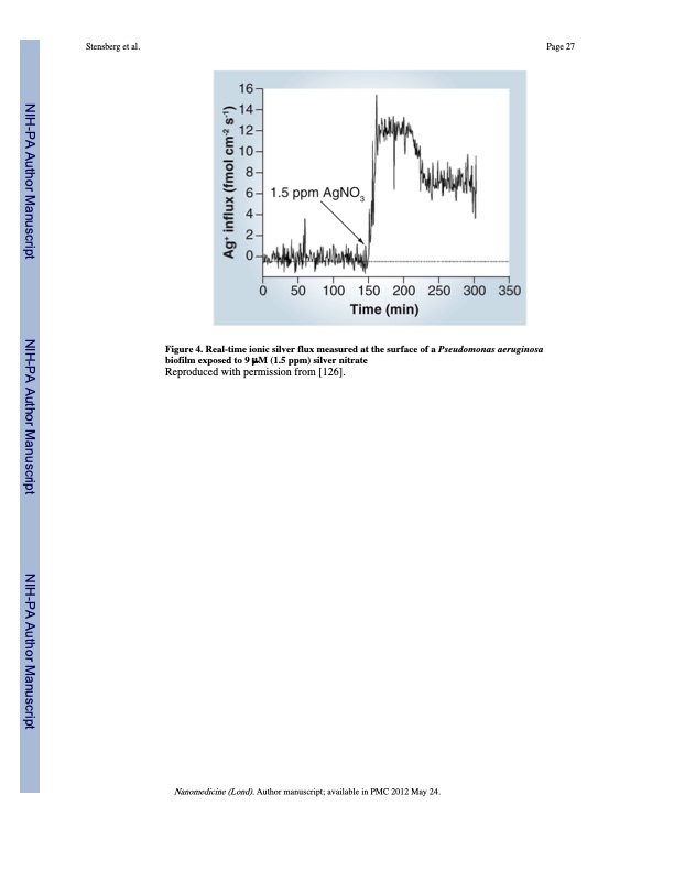 toxicological-studies-silver-nanoparticles-027