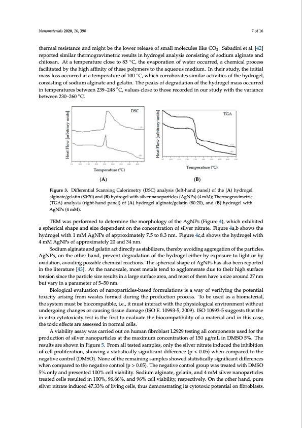 wound-healing-silver-nanoparticles-composing-hydrogel-007