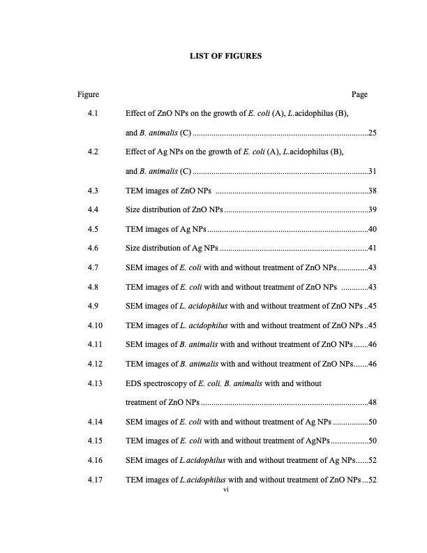 zinc-oxide-and-silver-nanoparticles-on-intestinal-bacteria-008